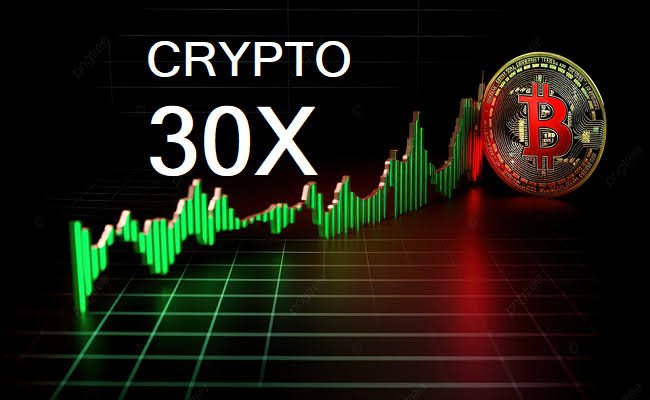 Crypto30x.com AC Milan: Is There a Real Partnership? Facts, Risks & What Fans Should Know